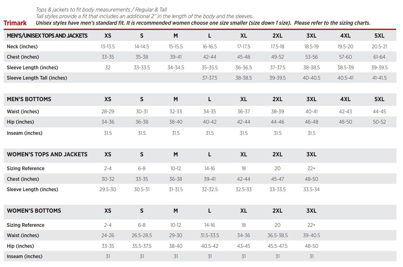 Ladies Cascade Waterproof Jacket with Hood - Image 2
